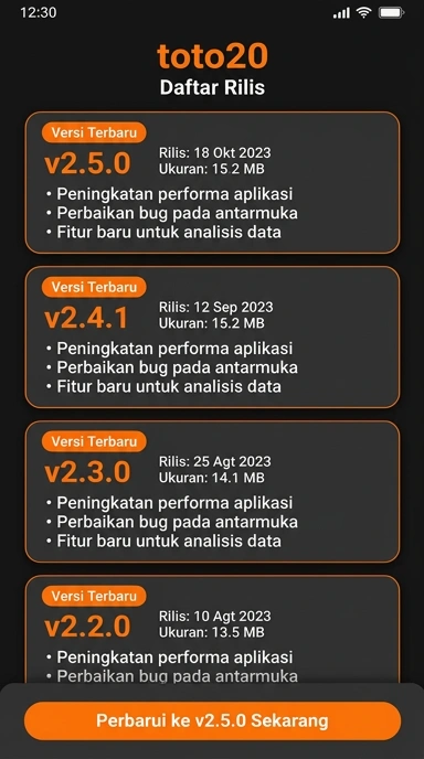 Riwayat Versi Aplikasi toto20 untuk Android